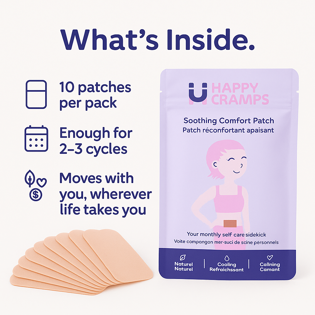 Happy Cramps soothing comfort patch packaging showing product text